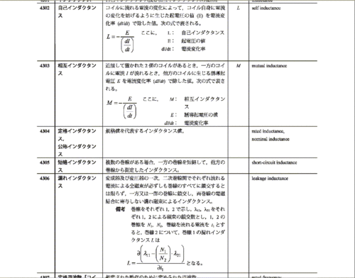 500px-JIS_C5602.gif