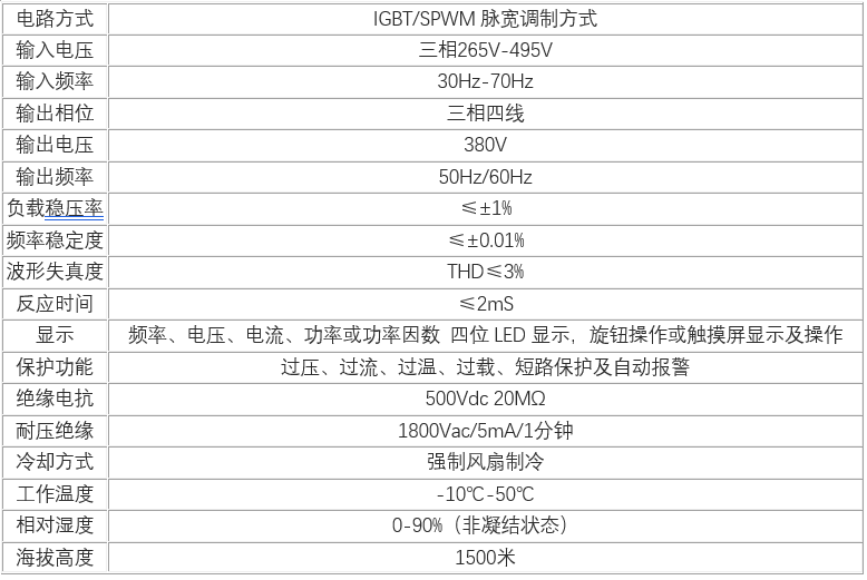 三相穩頻穩壓電源(圖2)